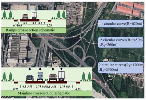 Calculation Model for the Exit Decision Sight Distance of Right-Turn ...
