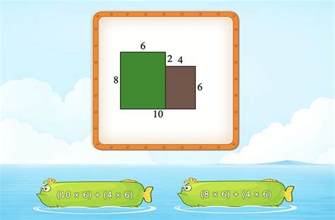 Additive Inverse Property 的图像结果
