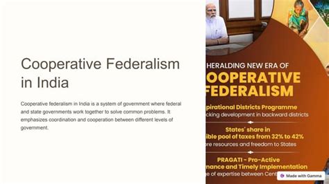 Cooperative Federalism 的图像结果