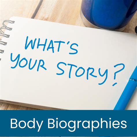 Writing a Characterization 的图像结果