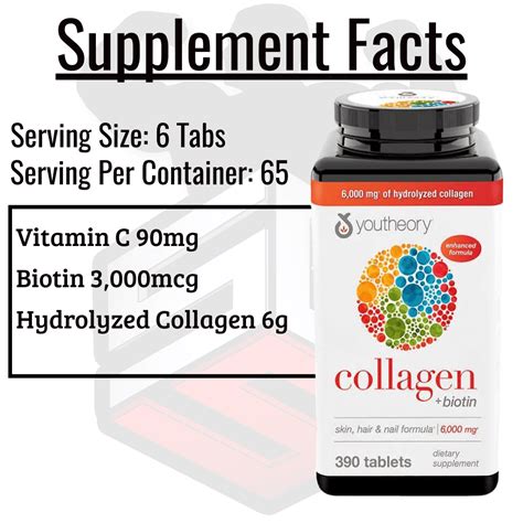 Can Collagen Improve Hair, Skin, And Nail Health? (Guide) - ThaiMedFood