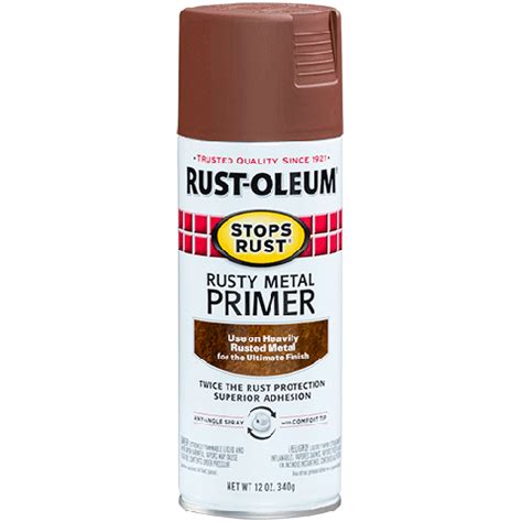 Image result for Rust Primer