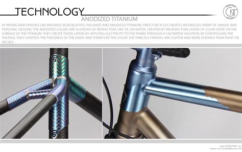 Image result for How Is Titanium Anodized