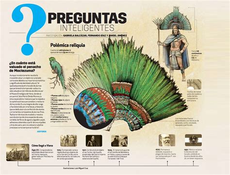 De Que Esta Hecho El Penacho De Moctezuma at Justin Fielding blog