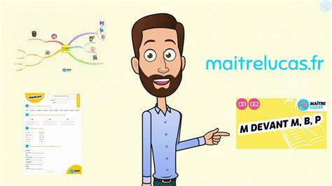 m devant m, b, p et exceptions CE1 CE2 - Maître Lucas
