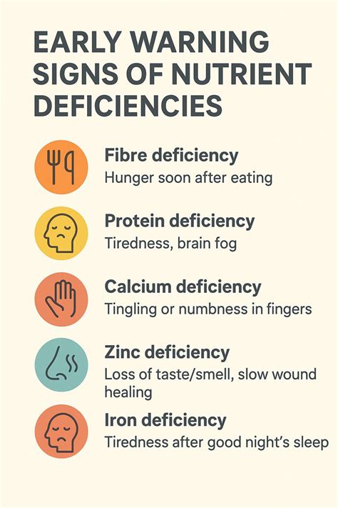 AIIMS-trained gastroenterologist reveals early warning signs of 5 key ...