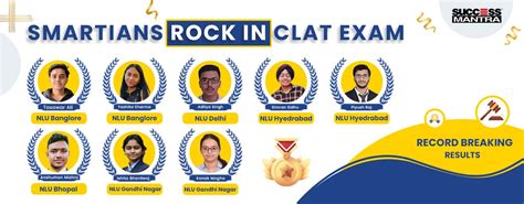 Law Entrance Exam | CLAT, AILET & CUET Coaching in Delhi - Success Mantra