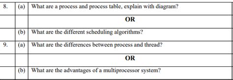 Differentiate BTN Process vs Program in the Table 的图像结果