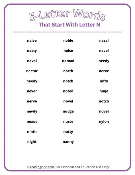 5 Letter Words That Begin With Ni
