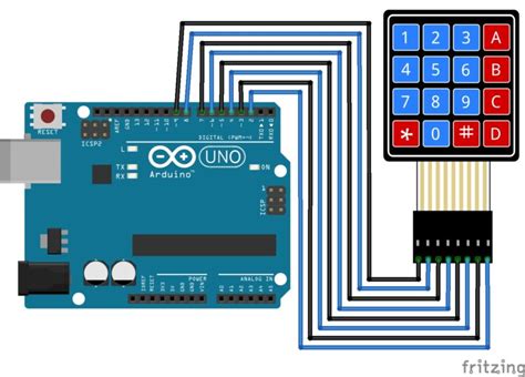 Image result for Arduino Input/Output