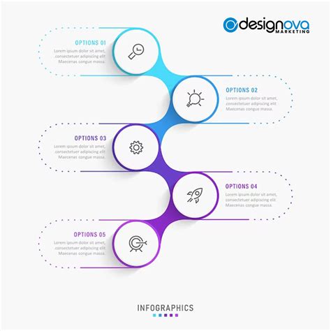 Professional Infographic Design Services | Designova Graphics