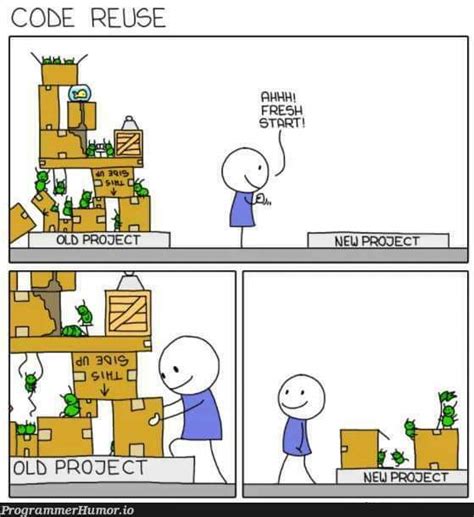 Image result for Funny Example of Do While Loop