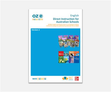 Curriculum Mapping - Good to Great Schools Australia