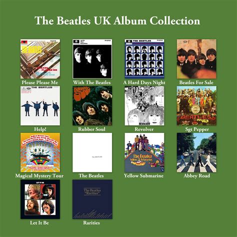 Pictures Of The Beatles Album Covers at Valeria Sturm blog