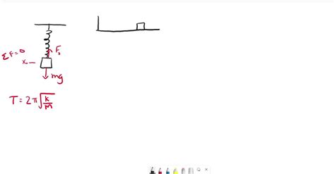 Image result for Spring-Mass System Calculus