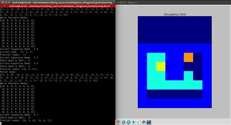 Image result for Dijkstra Algorithm Graph Animation
