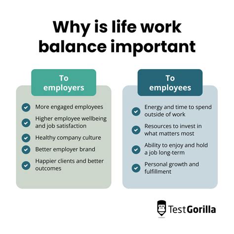 What is Work-Life Balance & How ProHance Helps You Achieve It