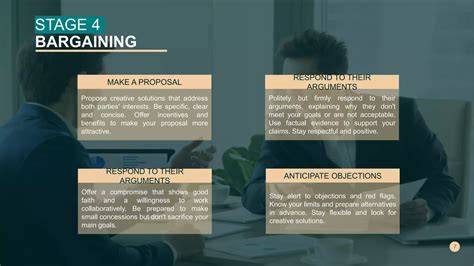 PHASES OF NEGOTIATION.pptx