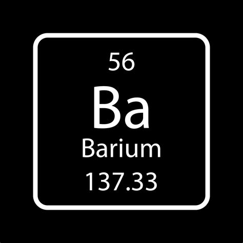 Barium Periodic Table