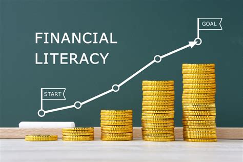 Financial Literacy Examples 的图像结果