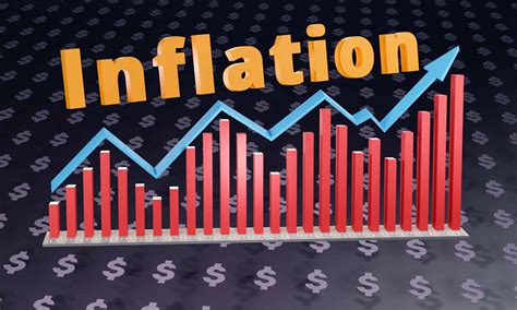 Inflation explained: Here's how it affects you and your investments - what affects inflation