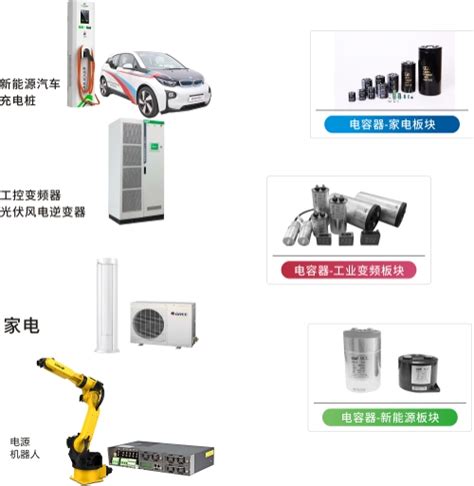 珠海格力新元电子有限公司-广东省质量检验协会