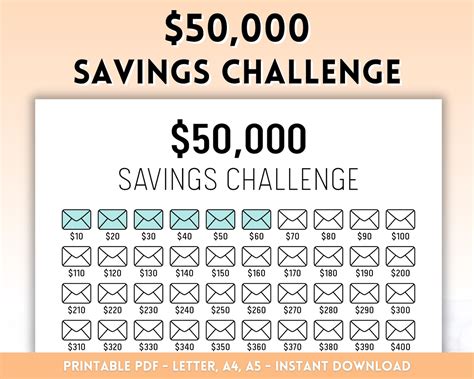 50000 Savings Challenge Printable, Savings Tracker, 50k Savings Challenge, Money Savings Goal ...