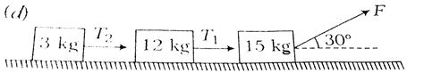 The surface are frictionless, the ratio of `T_(1)` and `T_(2)` is