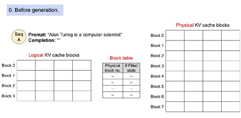 Long Baseline Vector Algorithm 的图像结果