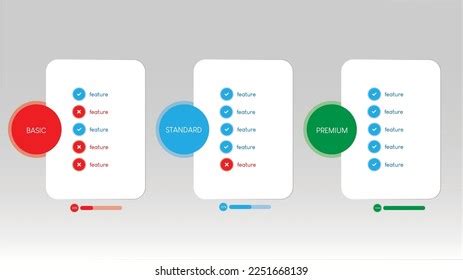 Basic Plan Premium 的图像结果