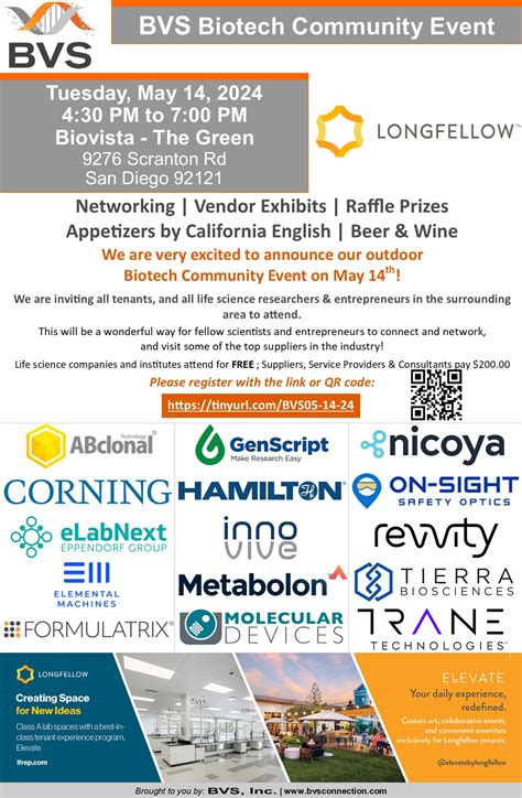 BVS’ Biotech Community Event at Biovista, San Diego - The BioCalendar