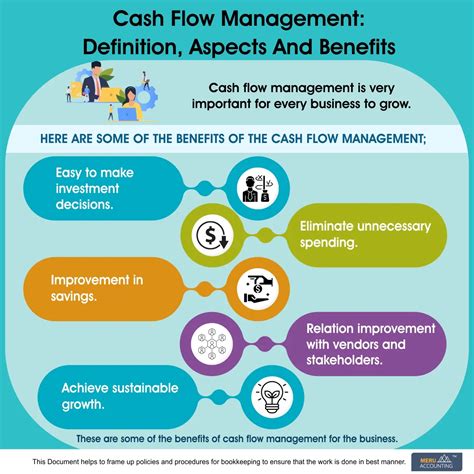 Accounts Junction | Cash Flow Management: Definition, Aspects and Benefits