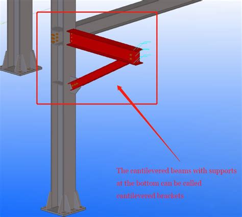 Image result for Singleton Method Design Pattern