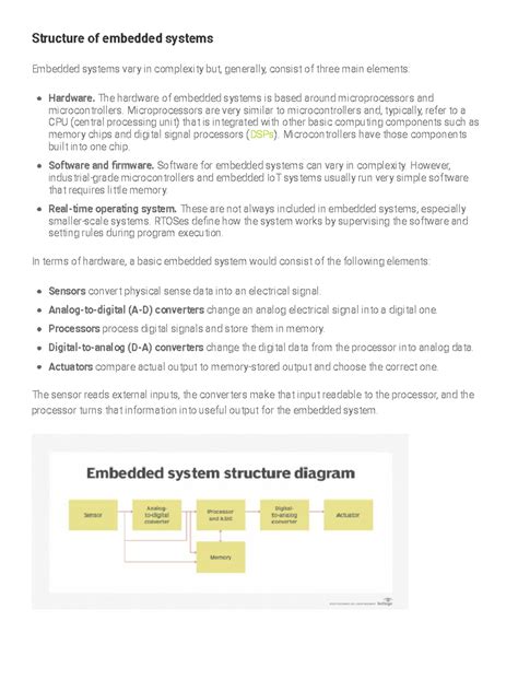 Image result for Embedded Software Structure Explained