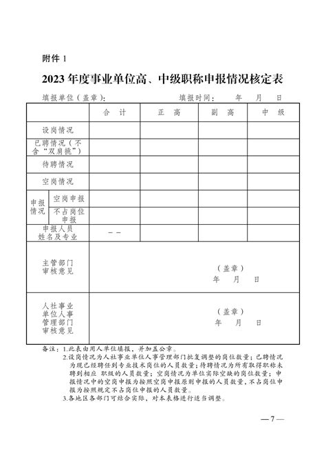 关于做好2023年度全市职称评审工作的通知 - 荆州市人社局