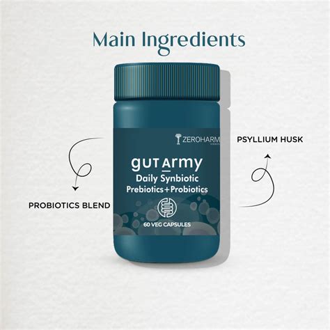 Gut Health Supplements | Probiotic & Prebiotic Capsules - Zeroharm
