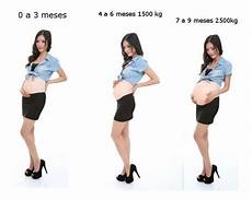 sauna schwangerschaft 1 trimester barriga falsa de silicone anti al 233 rgico gr 225 vida gestante 4 sauna schwangerschaft 1 trimester barriga falsa de silicone anti al 233 rgico gr 225 vida gestante 4