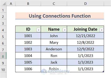 Image result for Transfer Data to Excel SSH Connection