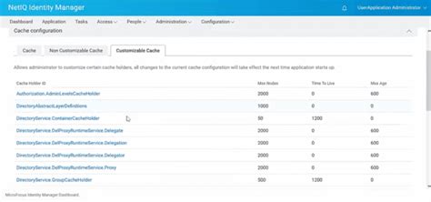 Image result for NetIQ Identity Manager Features