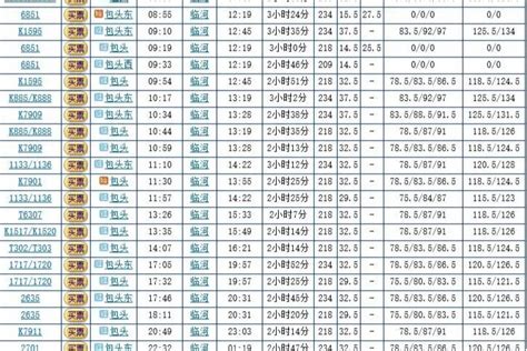 2019五一期间S2线列车最新时刻表- 北京本地宝