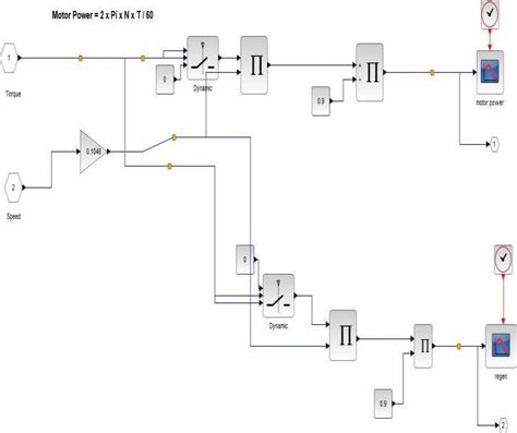 Program Motors Using Xcos 的图像结果