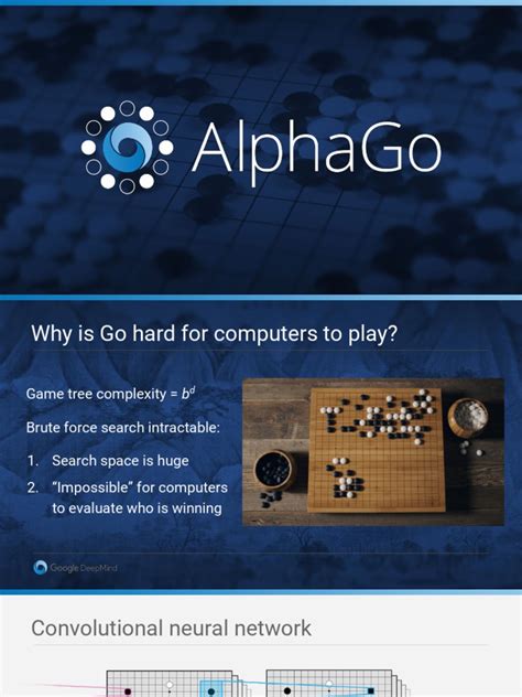 Alpha Go Learning Process 的图像结果