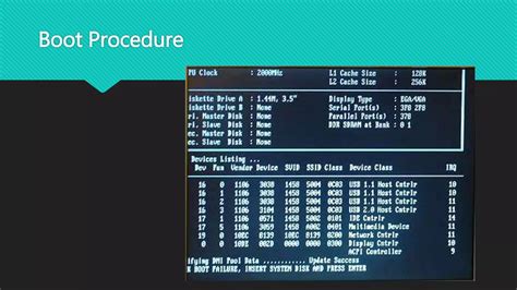 Computer Booting Guide 的图像结果
