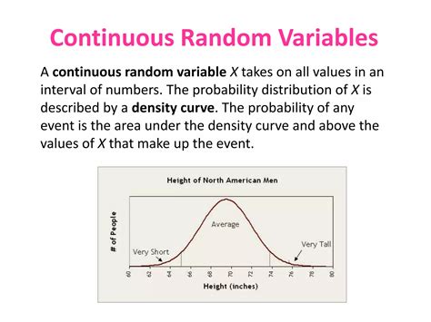 Image result for Discrete Random Variable vs Continuous Random