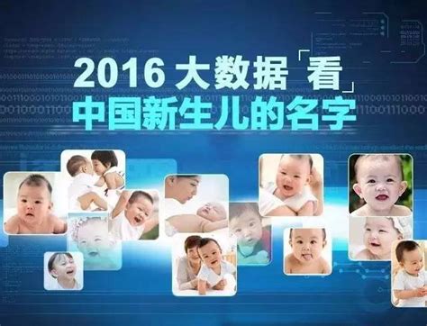 中国人重名到底多严重？2019年姓名大数据出炉！_名字