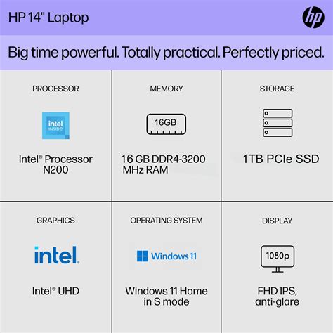 Buy HP 14" IPS FHD Display Laptop, 16GB Memory, 1TB Storage, Backlit ...
