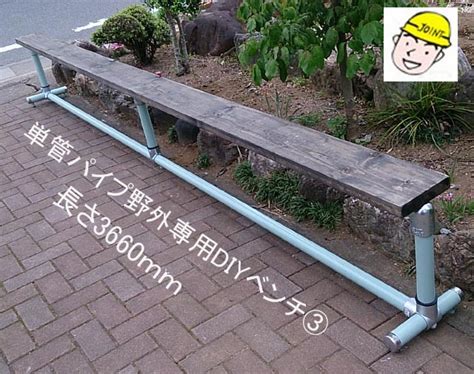 Image result for CS Principles Input Output and Functionality Code.org