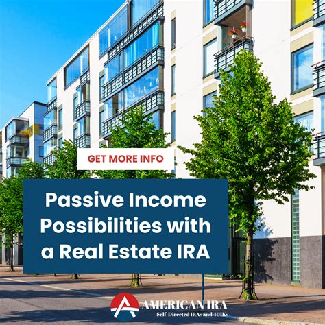 Passive Income Possibilities with a Real Estate IRA