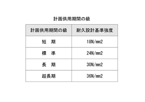 Image result for Example of Linear Layout in Android