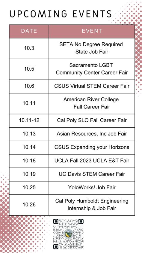 Zoi Dokou on LinkedIn: Sac State Students, mark your calendars for ...